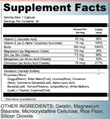 Blood Sugar Blster-ingredients